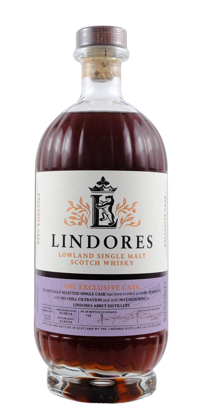 Lindores Abbey 2018
